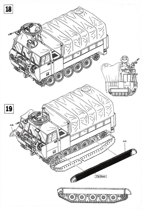 1/35 M548A1 TRACKED CARGO CARRIER by AFV CLUB