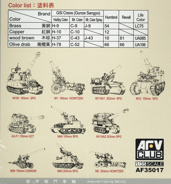 1/35 105/203mm HOWITZER ROUNDS & STOWAGE by AFV CLUB AF35017