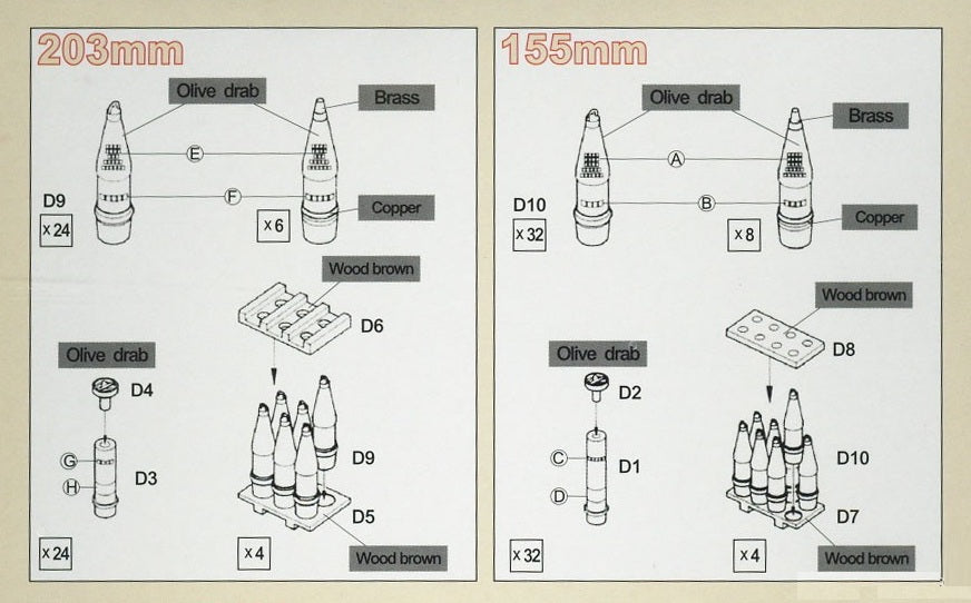 1/35 105/203mm HOWITZER ROUNDS & STOWAGE by AFV CLUB AF35017