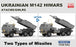 ForeArt 5002 1/35 Ukrainian M142 HIMAS ATACMS/GMLRS Full Interior