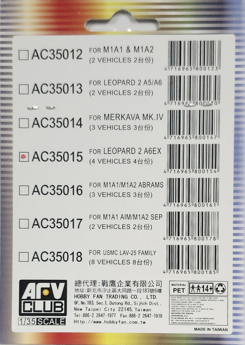 STICKER FOR SIMULATING ANTI REFLECTION COATING LENS(MARKAVA AFV CLUB AC35014