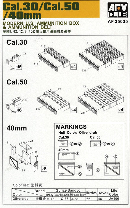 1/35 30/CAL. 50/40MM AMMO BOX by AFV CLUB AF35035