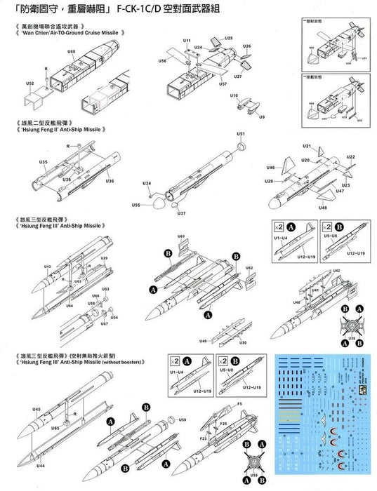 1/48 F-CK-ICD Aero Weapons Set AFV Club AR48110