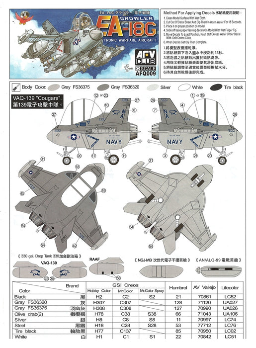 AFQ009 QEA-18G Growler with removable stores by AFV Club