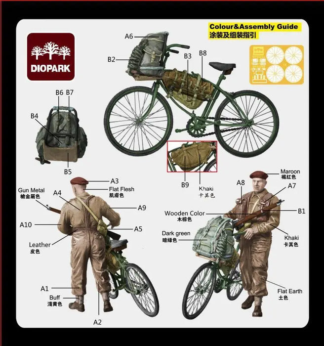 1/35 WWII British Royal Marines Soldier Set B Diopark DP35015