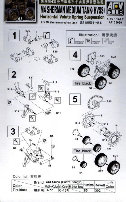 1/35 M4A3E8 HVSS WHEELS & SUSPENSION AFV CLUB AF35030