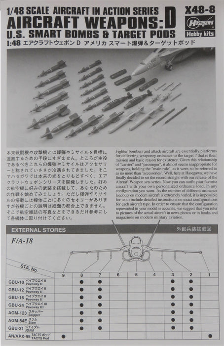 1/48 U.S. AIRCRAFT WEAPONS D - AIR to AIR MISSILES and TARGETING PODS HASEGAWA 36008 (X48-8)